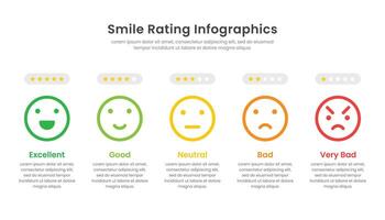 glimlach beoordeling infographic sjabloon ontwerp met 5 niveau emotie pictogrammen vector