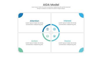 aida model- infographic sjabloon ontwerp vector