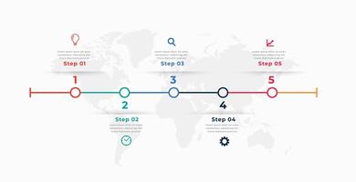 een bedrijf strategie route kaart sjabloon met vijf stap plan vector