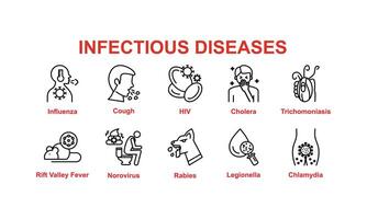 besmettelijk ziekten schets icoon reeks zo net zo dun lijn influenza, hiv, trichomoniasis, norovirus, legionella, chlamydia, kloof vallei koorts pictogrammen vector