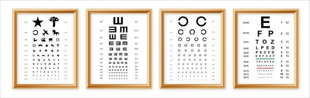 ogen test grafieken met Latijns vector