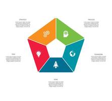 creatief concept voor infographic met 5 stappen, opties, onderdelen of processen. bedrijf gegevens visualisatie. vector