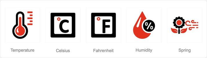 een reeks van 5 mengen pictogrammen net zo temperatuur, Celsius, Fahrenheit vector