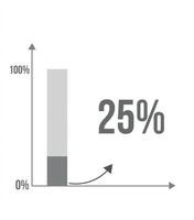 25 procent bar grafiek. grafisch ontwerp van toenemen in percentage, statistieken, bedrijf en financiën concept geïsoleerd Aan wit achtergrond vector