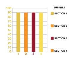 90 aantal bars grafiek. grafisch ontwerp vier bars met sectie en legende. vector voor financiën en statistieken