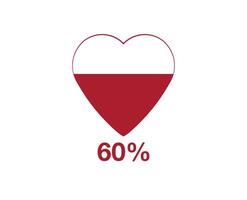 60 procent hart. ontwerp hart functie niveau, Gezondheid ontwerp en bloed toestand vector