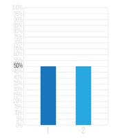 50 procent bars grafiek. vetor financiën, percentage en bedrijf concept. kolom ontwerp met twee secties blauw vector