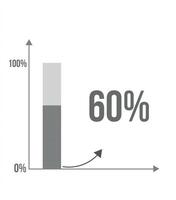 60 procent bar grafiek. grafisch ontwerp van toenemen in percentage, statistieken, bedrijf en financiën concept geïsoleerd Aan wit achtergrond vector