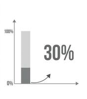 30 procent bar grafiek. grafisch ontwerp van toenemen in percentage, statistieken, bedrijf en financiën concept geïsoleerd Aan wit achtergrond vector