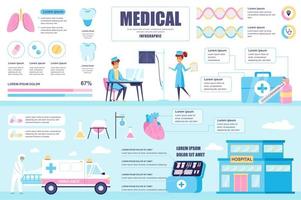 medische conceptbanner met infographic elementen. arts en verpleegkundige diagnose, behandeling, ambulance in het ziekenhuis. postersjabloon met grafische datavisualisatie, tijdlijn, workflow. vector illustratie