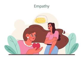 empathie concept. een persoon aanbiedingen een symbolisch hart naar een ander, beeltenis de sharing van emoties. vector