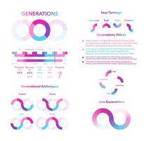 generaties dynamiek tabel set. vector illustratie