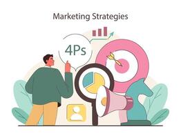 afzet strategieën concept. een zichtbaar studie Aan de 4ps van marketing, presentatie van de strategie achter Product plaatsing. vector