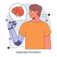 cybernetisch protheses concept. vlak vector illustratie.