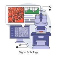 digitaal pathologie concept. vlak vector illustratie.