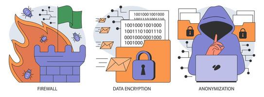 gegevens privacy set. cyber of web veiligheid . databank veiligheid van een digitaal apparaat vector