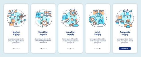 markt economie onboarding mobiel app scherm. types van benodigdheden walkthrough 5 stappen bewerkbare grafisch instructies met lineair concepten. ui, ux, gui sjabloon vector