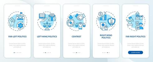 politiek polarisatie blauw onboarding mobiel app scherm. walkthrough 5 stappen bewerkbare grafisch instructies met lineair concepten. ui, ux, gui sjabloon vector