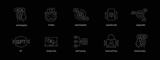 De volgende gen tech pictogrammen. pictogrammen voor sentiment analyse, taal model, veiligheid en privacy, invoer verwerken, gpt, bedoeling herkenning, uitgebreid realiteit en meer vector