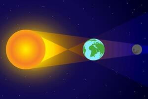 penumbra en umbra met zon, maan, aarde tabel illustratie vector