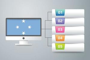 vlag van micronesië met infographic ontwerp integreren met computermonitor vector