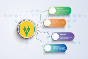 vlag van sint vincent en de grenadines met infographic ontwerp geïsoleerd op de wereldkaart van de stip vector