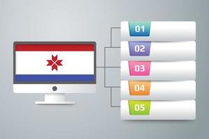 vlag van mordovië met infographic ontwerp opnemen met computermonitor vector