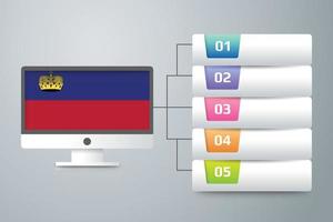 vlag van liechtenstein met infographic ontwerp integreren met computermonitor vector