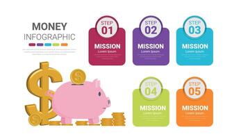 infographics varkentje bank met goud munten, 5 etiketten, houden en accumuleren contant geld besparingen. veilig financiën investering. financieel Diensten. vector
