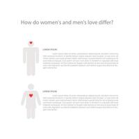 de verschil tussen vrouwen en Mannen liefde vector