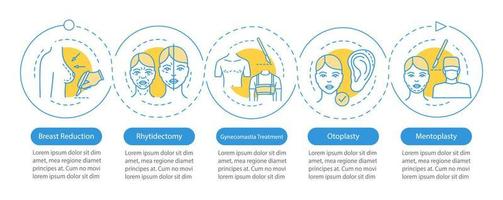 lichaam hervormen chirurgie vector infographic sjabloon