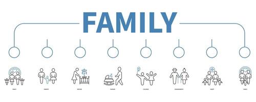 familie banier web icoon vector illustratie concept