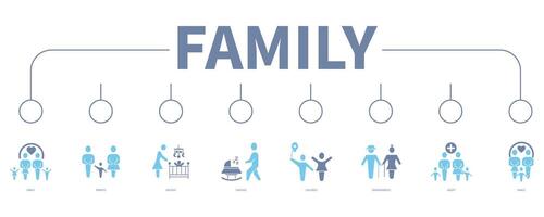 familie banier web icoon vector illustratie concept