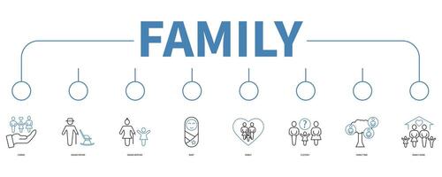 familie banier web icoon vector illustratie concept