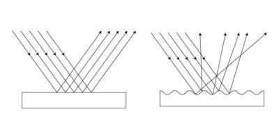 spiegelend en diffuus reflectie licht icoon geïsoleerd Aan wit achtergrond vector