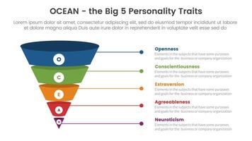 oceaan groot vijf persoonlijkheid eigenschappen infographic 5 punt stadium sjabloon met trechter 3d schaduw dimensie vorm concept voor glijbaan presentatie vector