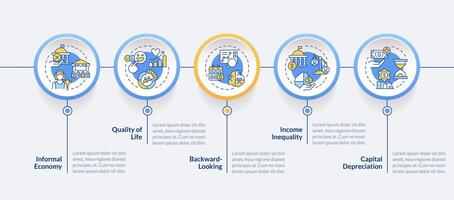 sociaal economie types cirkel infographic sjabloon. inkomen ongelijkheid. gegevens visualisatie met 5 stappen. bewerkbare tijdlijn info grafiek. workflow lay-out met lijn pictogrammen vector