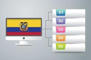 vlag van ecuador met infographic ontwerp opnemen met computermonitor vector