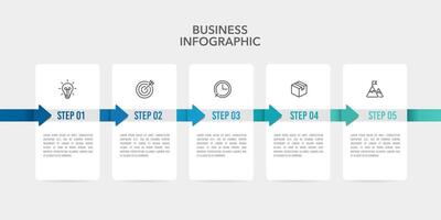 infographic werkwijze met 5 stappen naar succes. kan worden gebruikt voor presentatie, workflow lay-out, diagram, spandoek. vector illustratie.