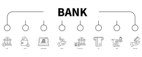 bank banier web icoon vector illustratie concept