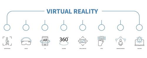 virtueel realiteit banier web icoon vector illustratie concept