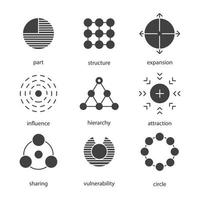 abstracte symbolen glyph pictogrammen instellen. silhouet symbolen. deel, structuur, uitbreiding, invloed, hiërarchie, aantrekkingskracht, delen, kwetsbaarheid, cirkel. vector geïsoleerde illustratie