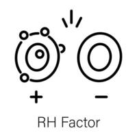 modieus rh factor vector