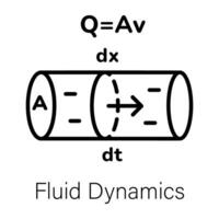 modieus vloeistof dynamiek vector