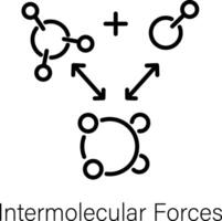 modieus intermoleculair krachten vector