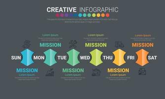 infographics-elementontwerp voor de hele dag vector