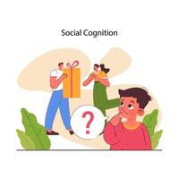 sociaal cognitie. menselijk cognitief functie, vermogen of capaciteit naar werkwijze vector