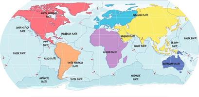 wereldkaart met de grenzen van tektonische platen vector