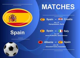 schema van wedstrijden van de Spaans nationaal team Bij de laatste stadium van de Europese Amerikaans voetbal kampioenschap 2024. vector