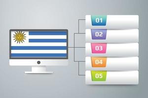vlag van uruguay met infographic ontwerp opnemen met computermonitor vector